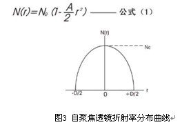 自聚焦茄子短视频app黄片大全原理